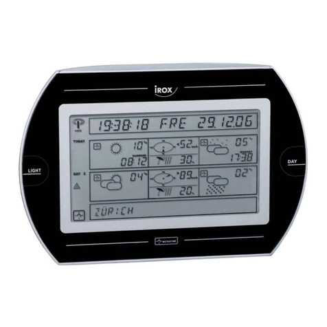 IROX Mete-On 1 User manual