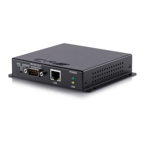 CYP HDBaseT 5Play PUV-1510RX User manual