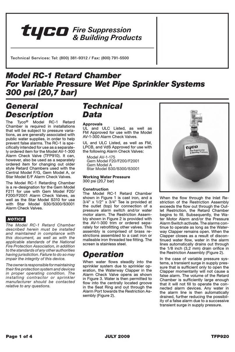 Tyco RC-1 manual