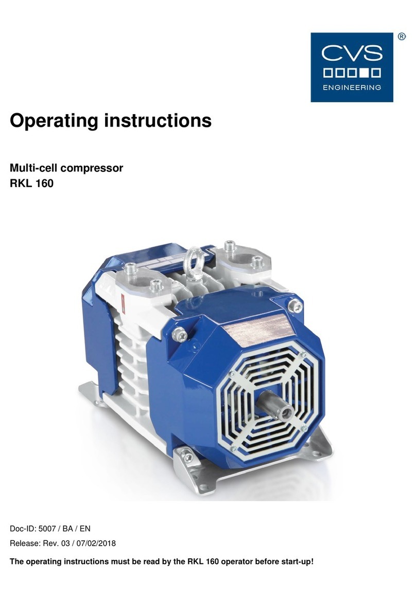 CVS RKL 160 User manual