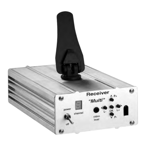 Monacor AV-3010RDX User manual