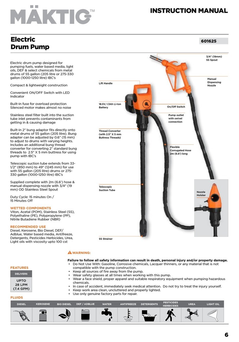 Mäktig 601625 instruction manual