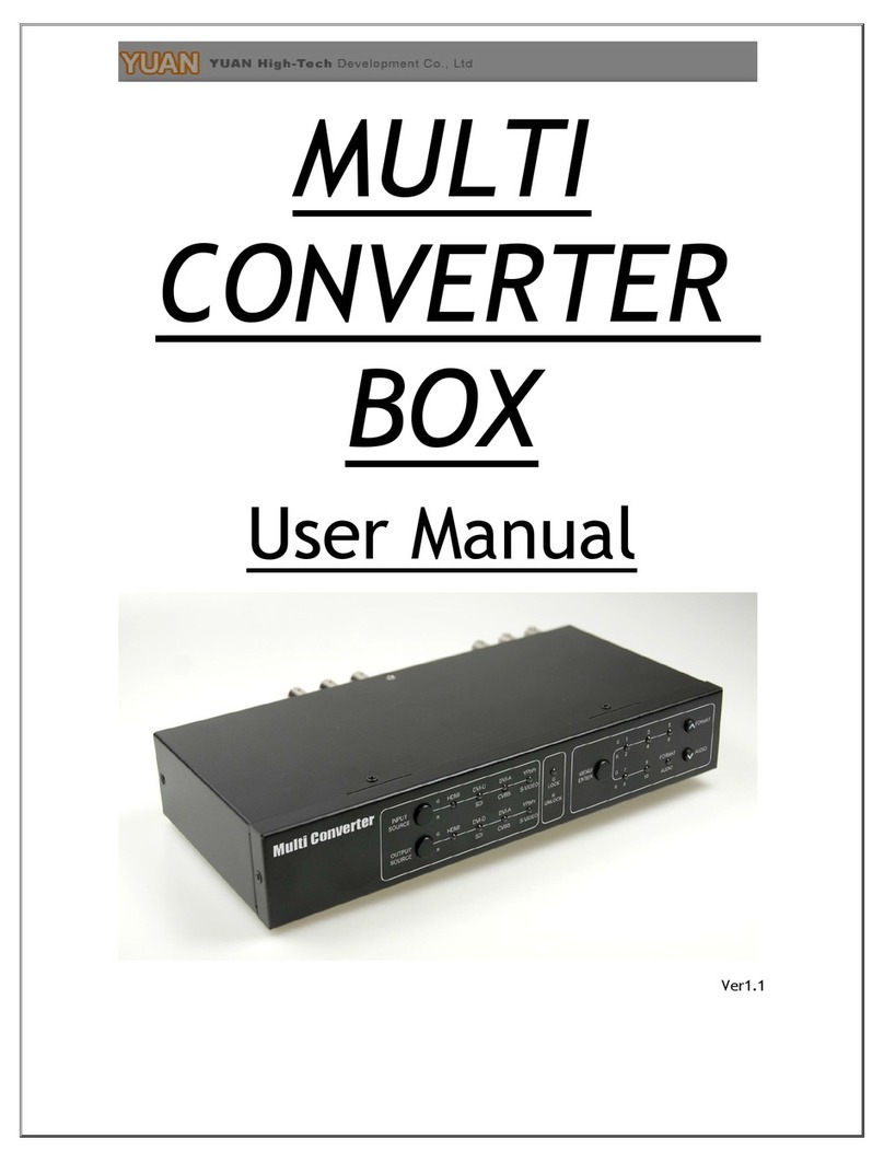 YUAN High-Tech MULTI CONVERTER User manual