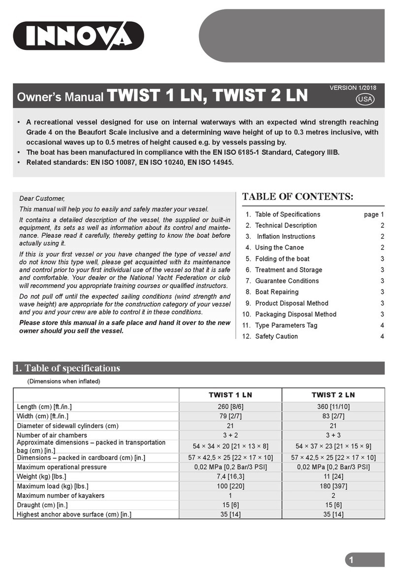 Innova TWIST 1 LN owner's manual