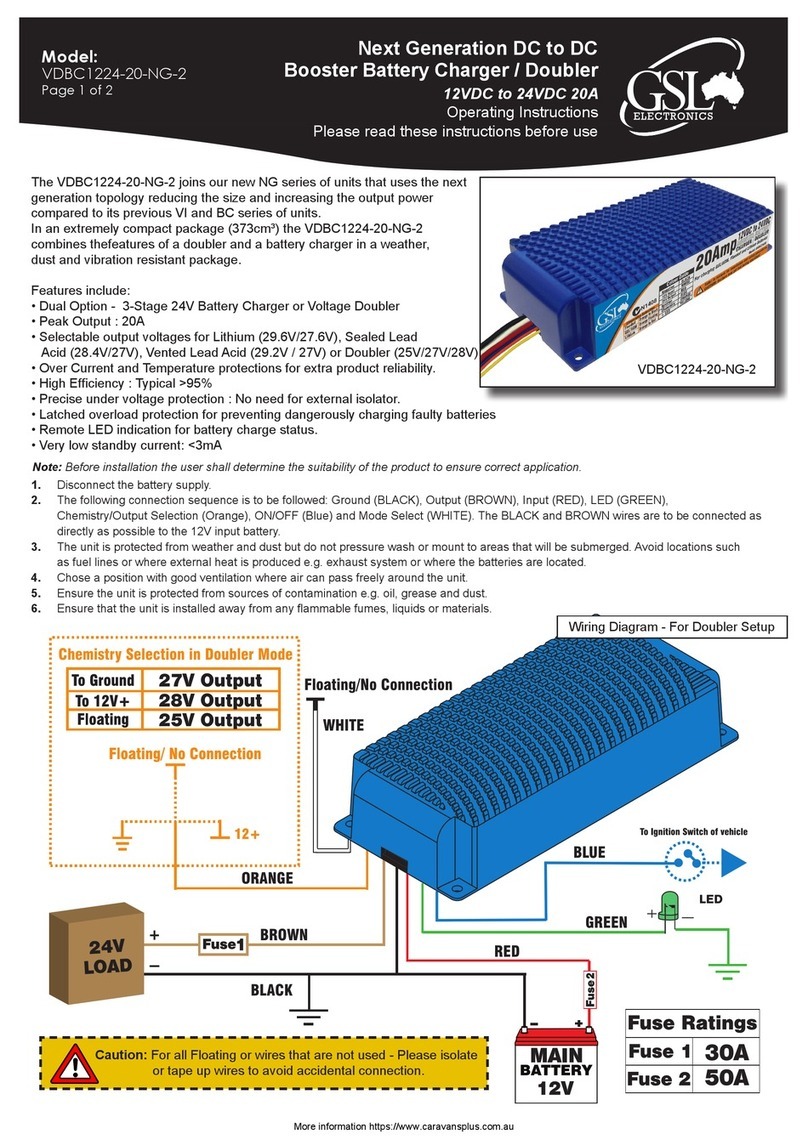 GSL electronics VDBC1224-20-NG-2 User manual