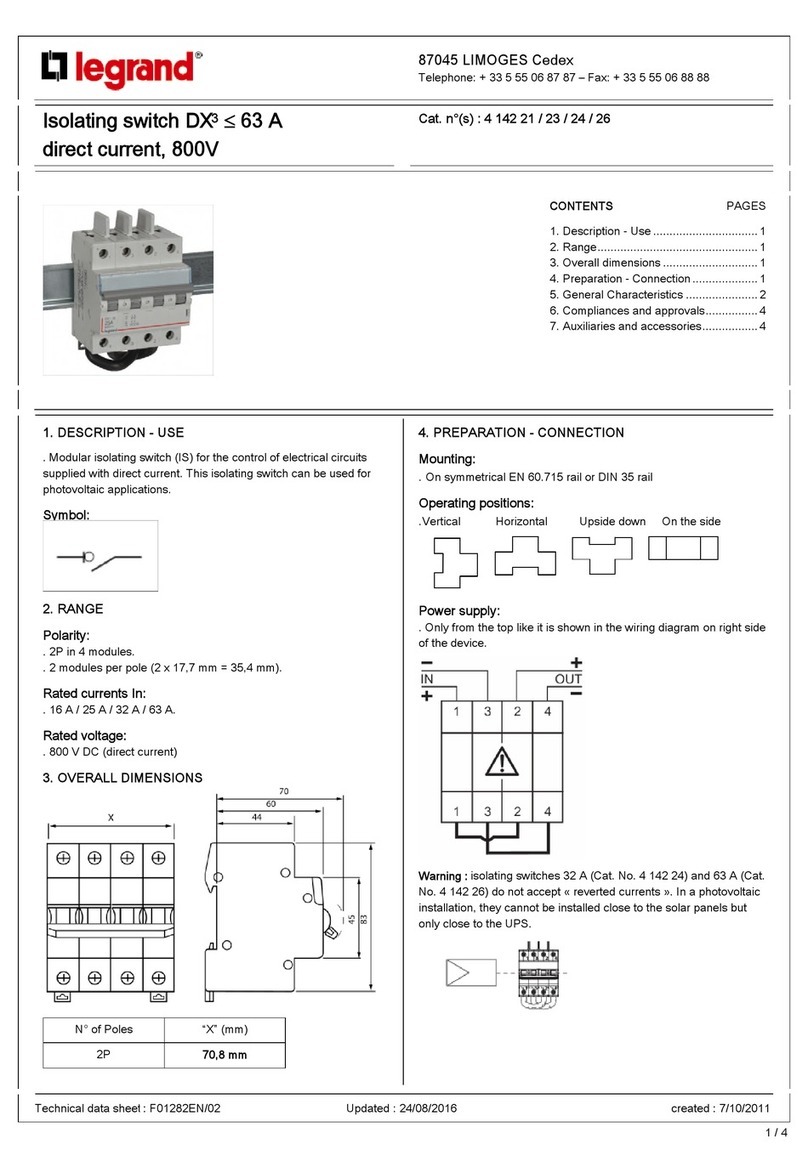 LEGRAND 4 142 21 quick start guide