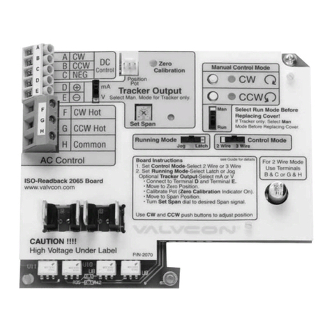 Metso VALVCON V-Series Installation maintenance and operating instructions