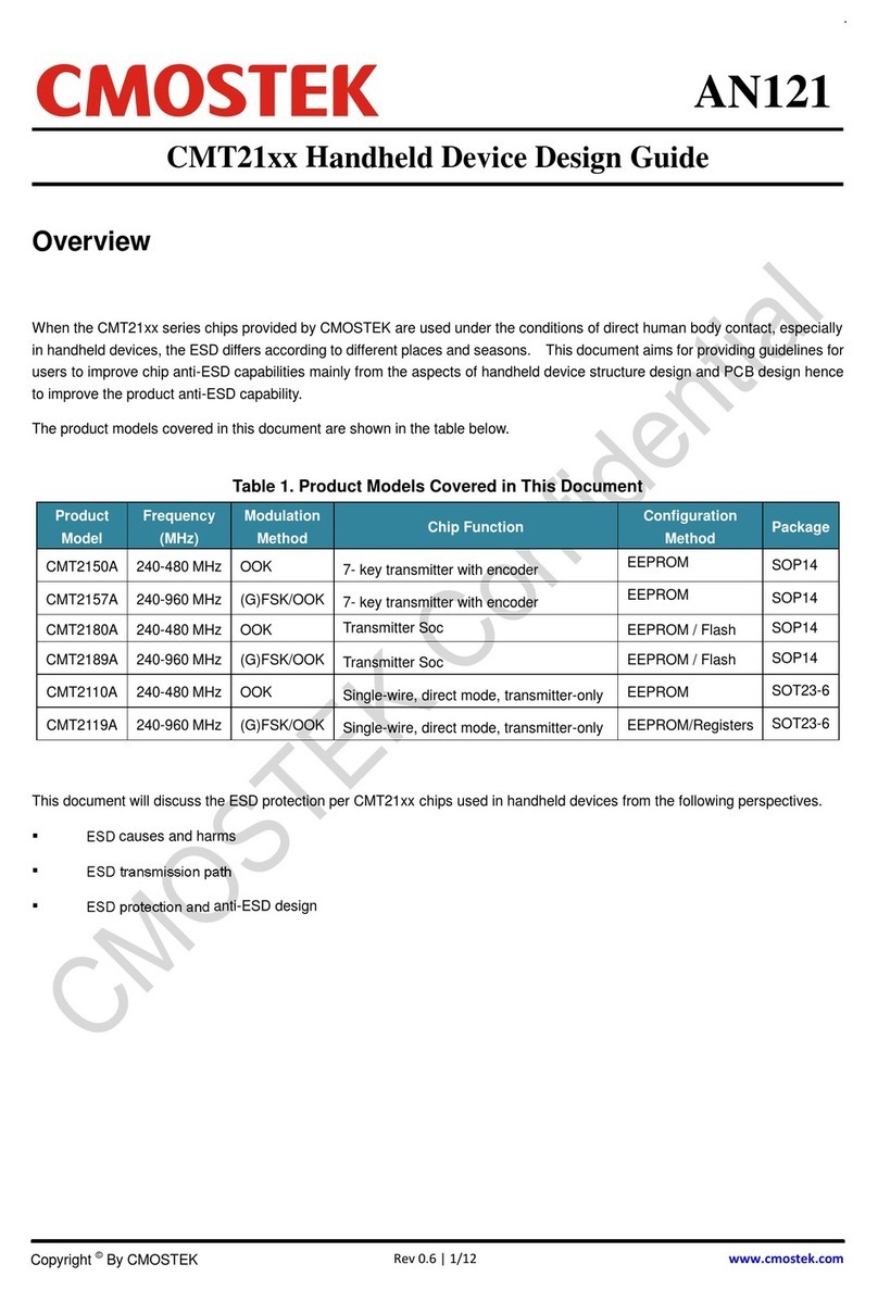 CMOSTEK CMT21 Series Guide