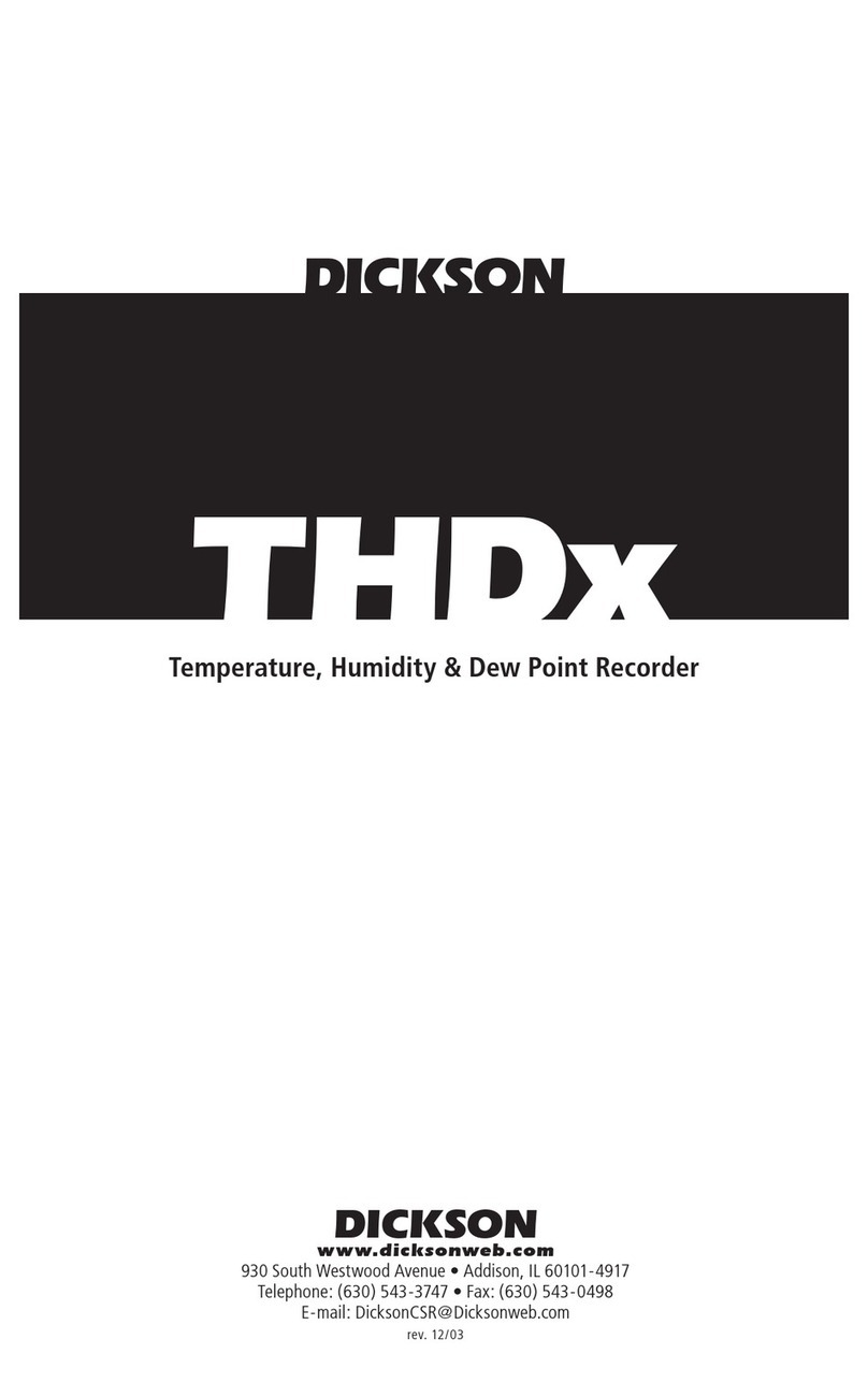 Dickson THDx User manual