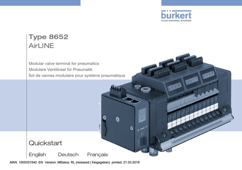 Burkert AirLINE 8652 User manual Burkert AirLINE 8652 User manual