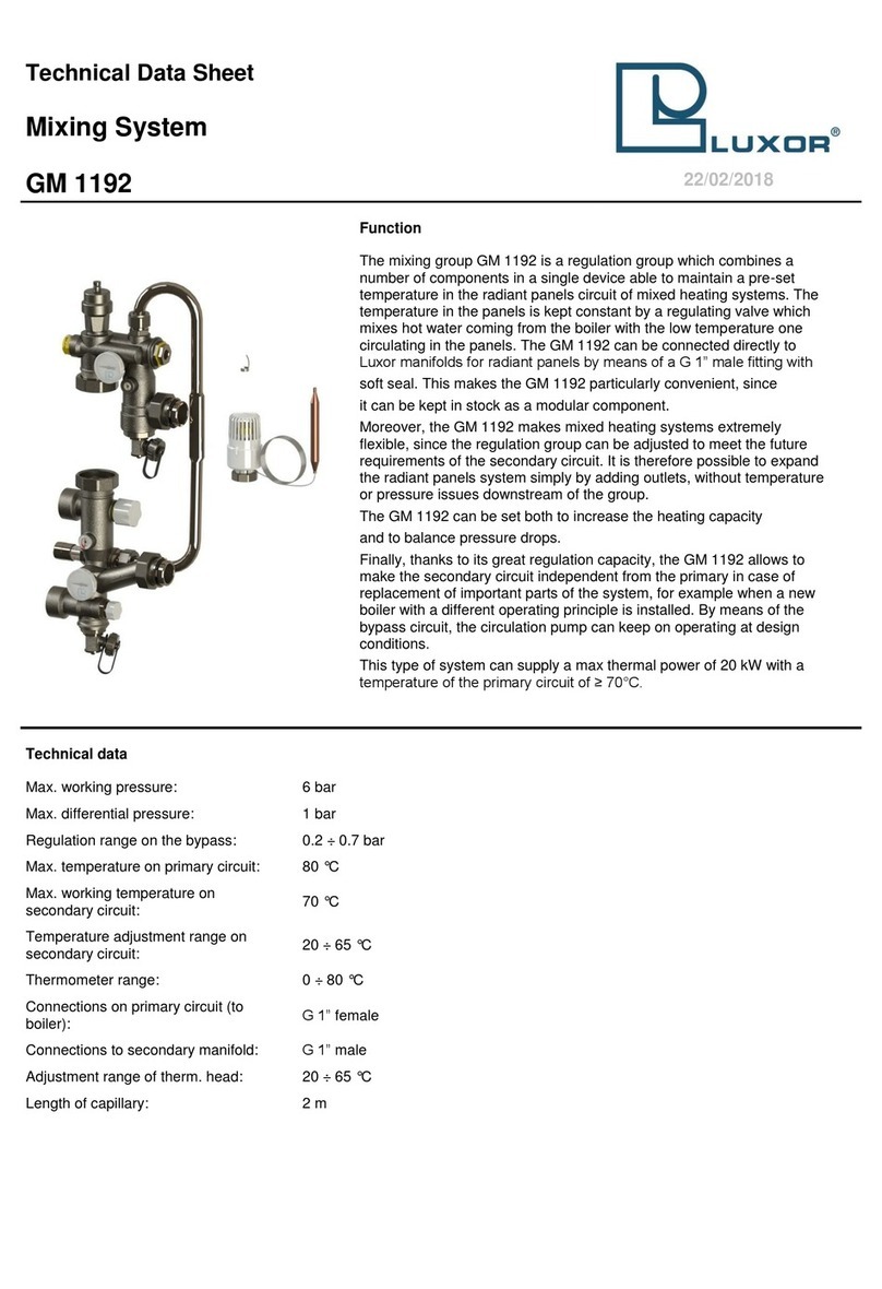 Luxor GM 1192 Technical data sheet