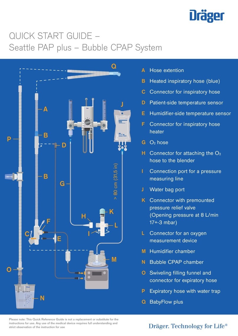 Dräger Seattle PAP plus User manual