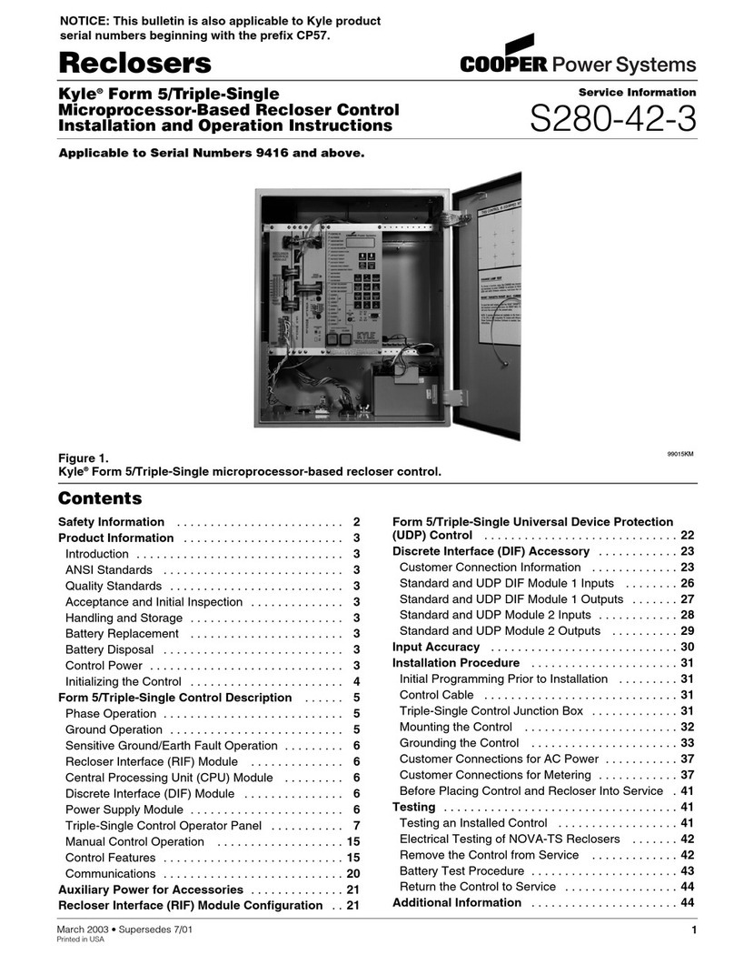Cooper Kyle Form 5/Triple-Single User manual