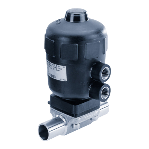 Burkert 2031 User manual