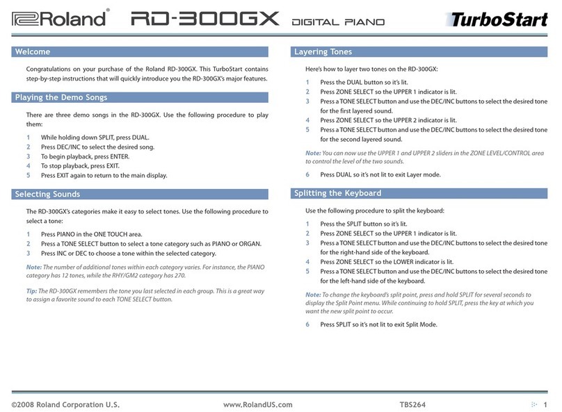 Roland RD-300GX User manual