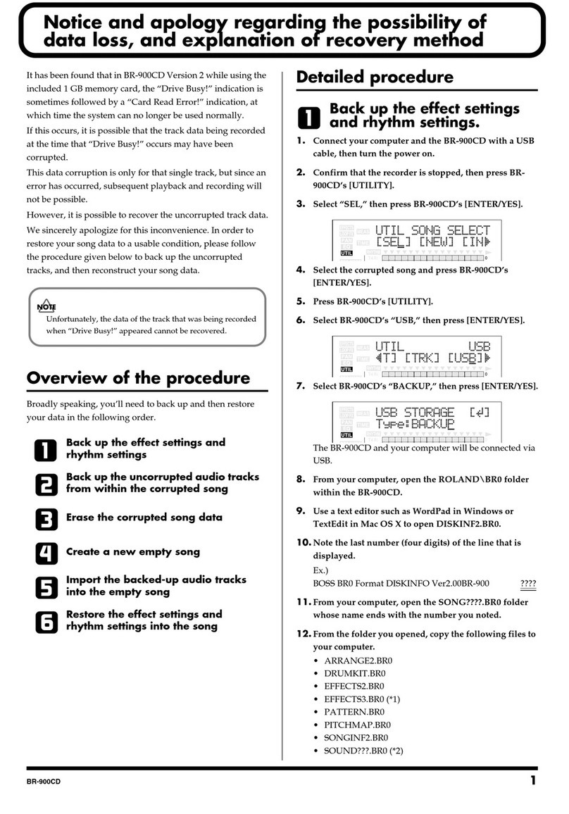 Roland BR-900CD User manual