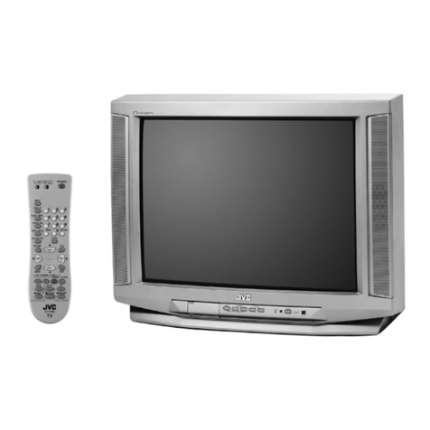 JVC D Series User manual JVC D Series User manual