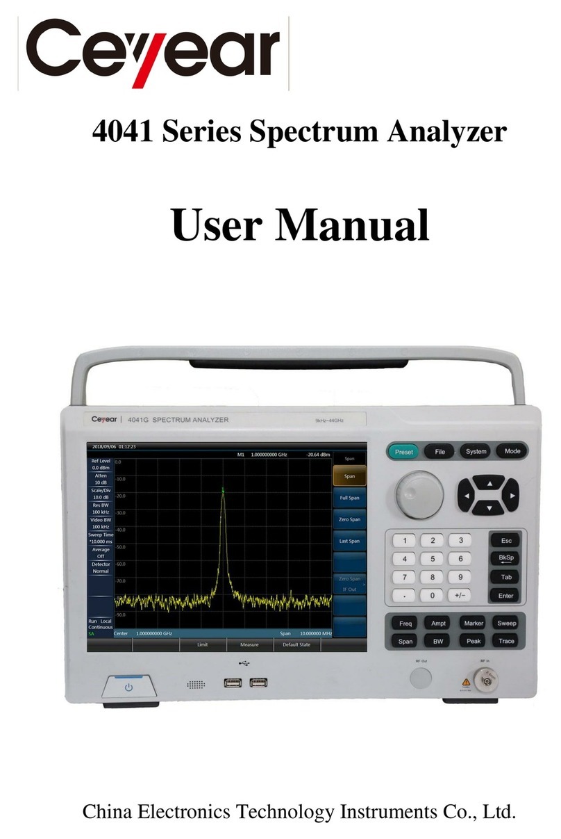 Ceyear 4041 Series User manual