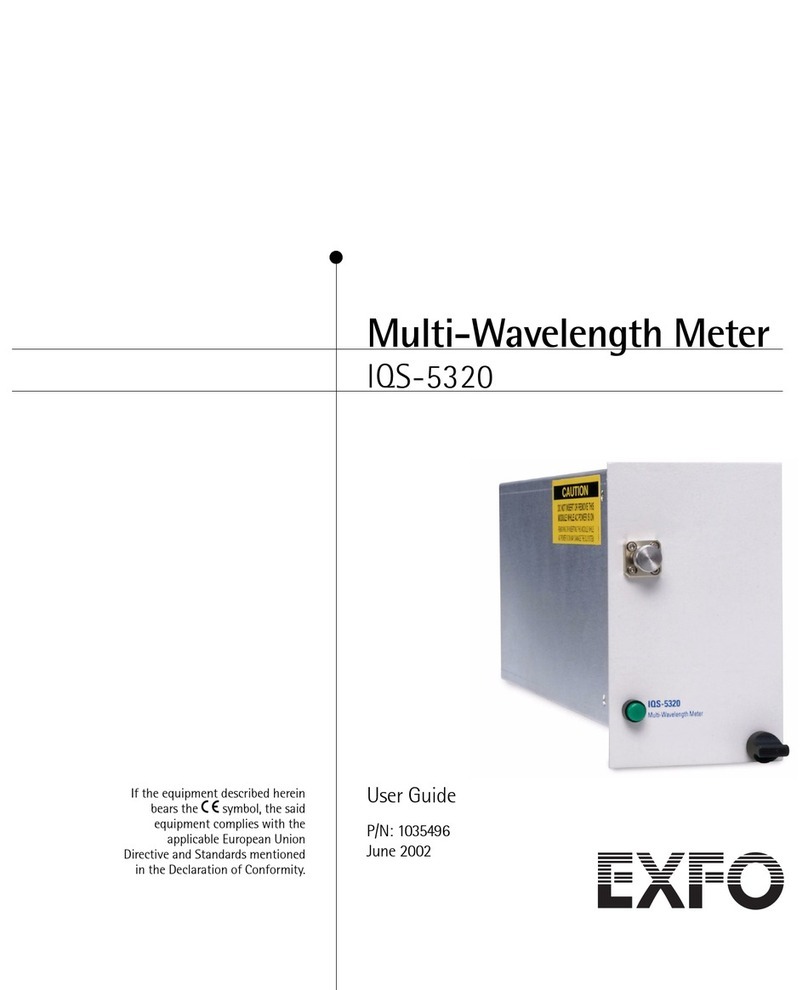 EXFO IQS-5320 User manual