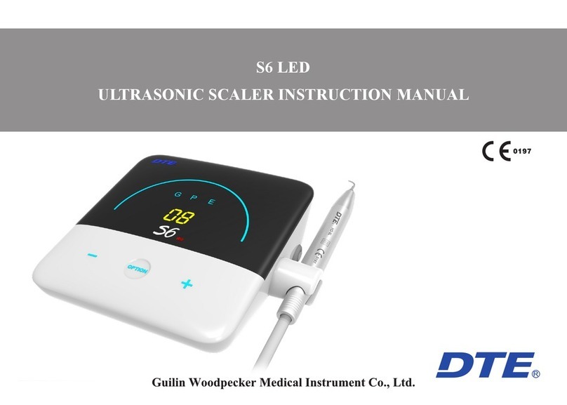 DTE S6 LED instruction manual