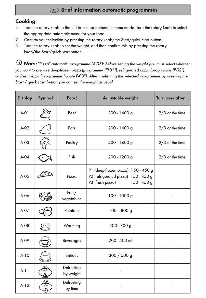 Silvercrest SMW 900 EDS B2 Reference guide