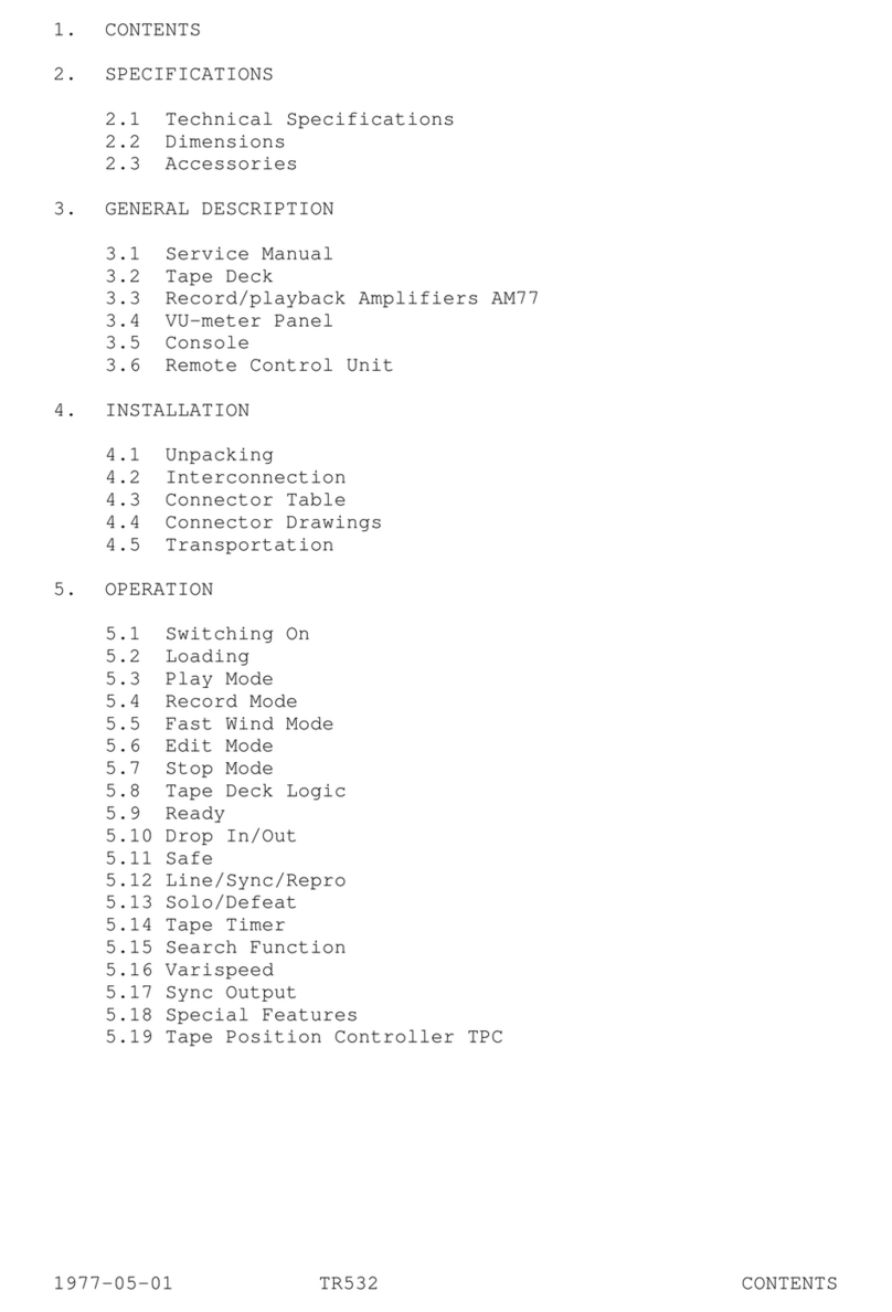 Lyrec TR532 Series User manual