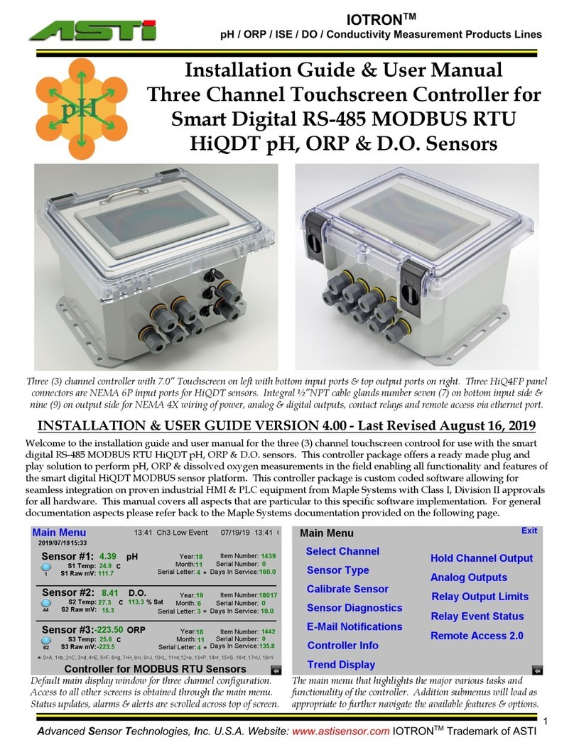 ASTi IOTRON Installation guide & user manual