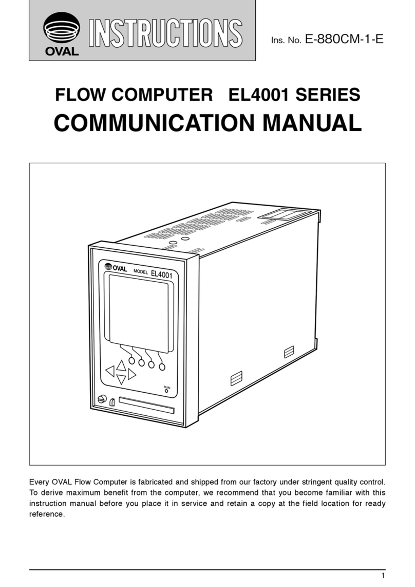 Oval EL4101 Communications manual