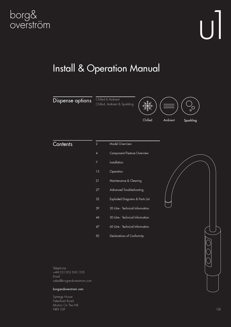 Borg & Overstrom u1 User manual