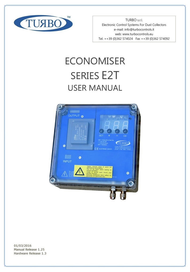 Turbo E2T Series user manual