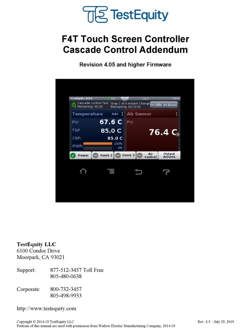TestEquity F4T Addendum