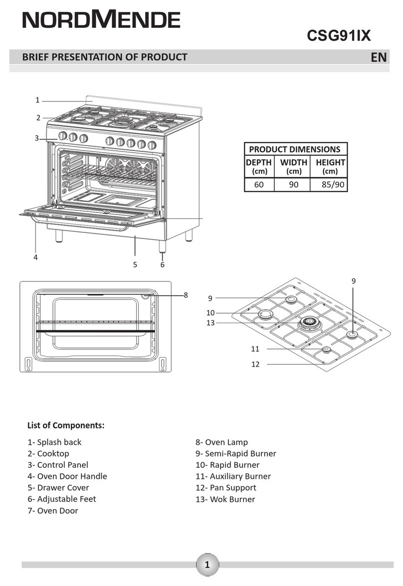 Nordmende CSG91IX Reference guide