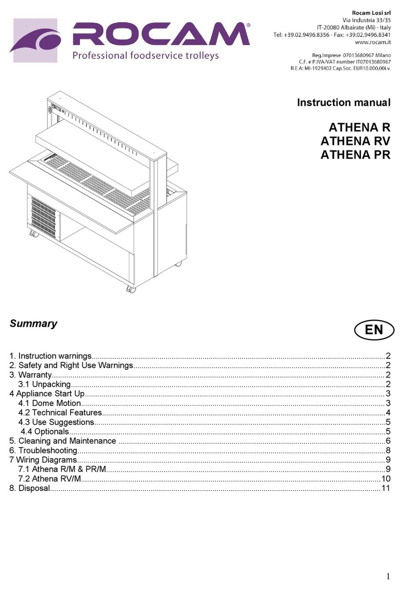 ROCAM ATHENA PR instruction manual