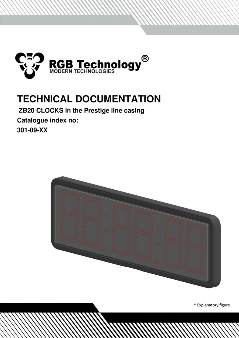 RGB Technology ZB20 Technical documentation