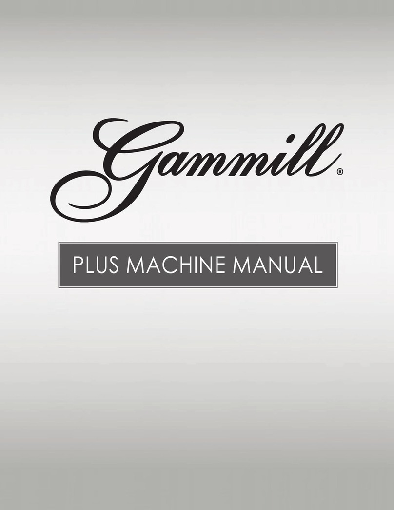Gammill PLUS manual