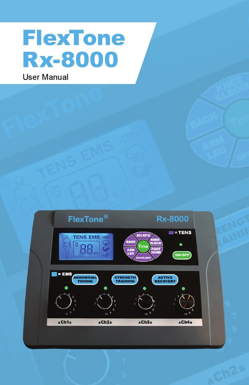 Flextone Rx-8000 User manual