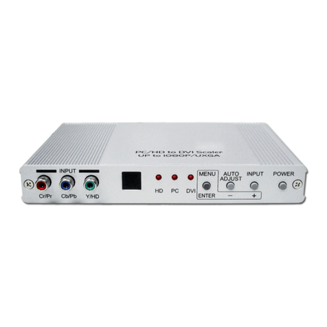 Cypress HTCP-255DN User manual