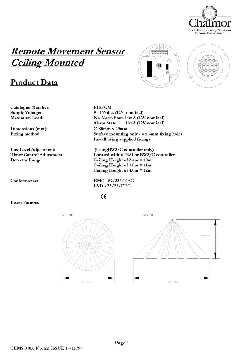 Chalmor PIR/CM Product data
