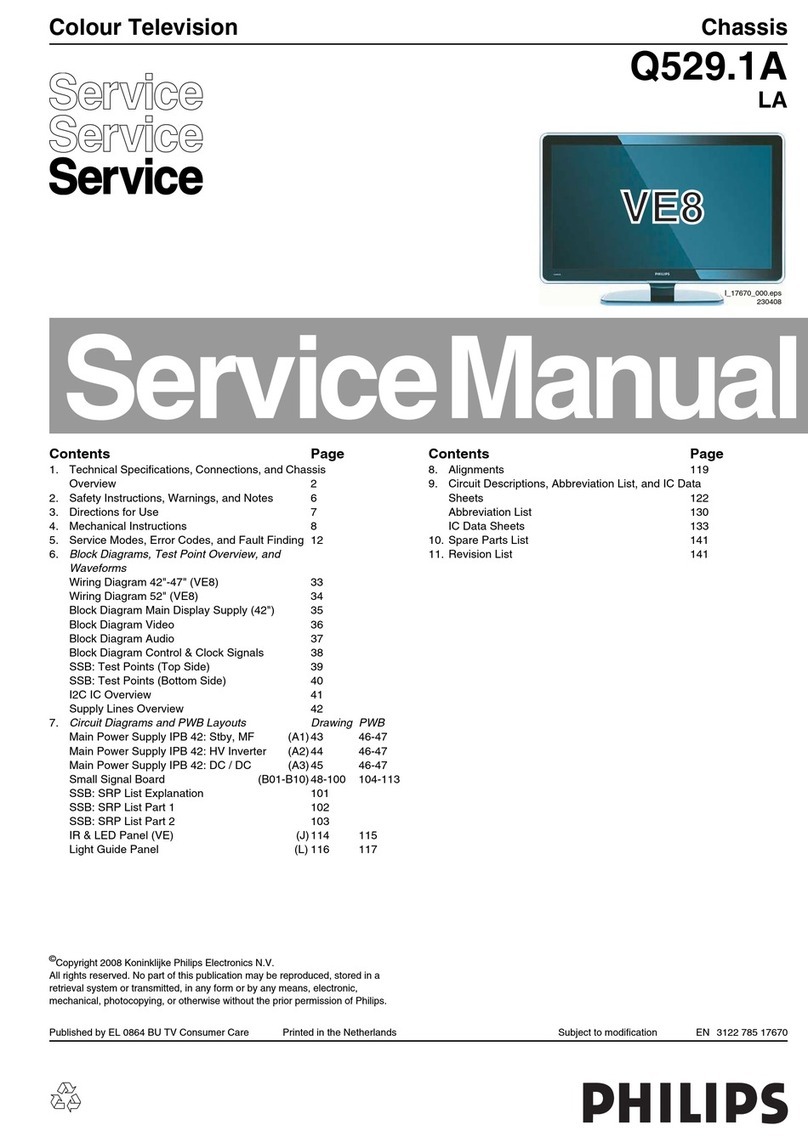 Philips VE8 User manual