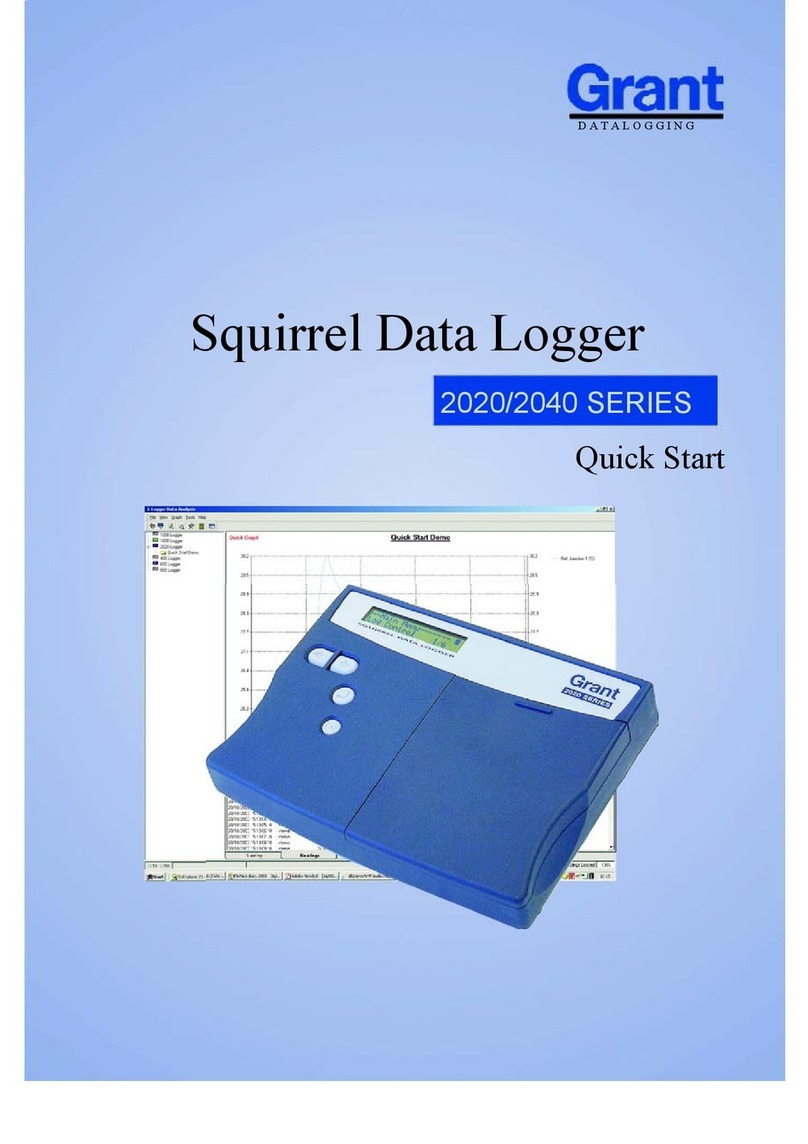 Grant Datalogging Squirrel 2040 Series quick start