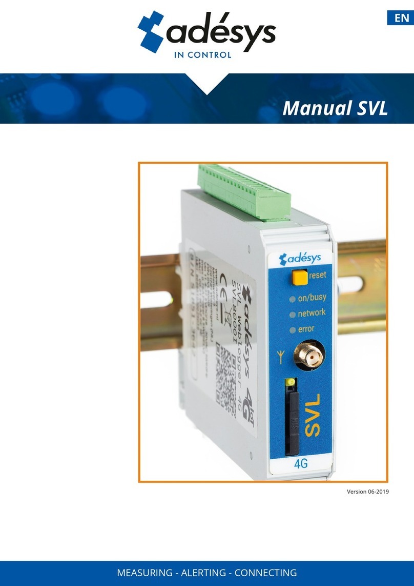 Adesys SVL Series manual