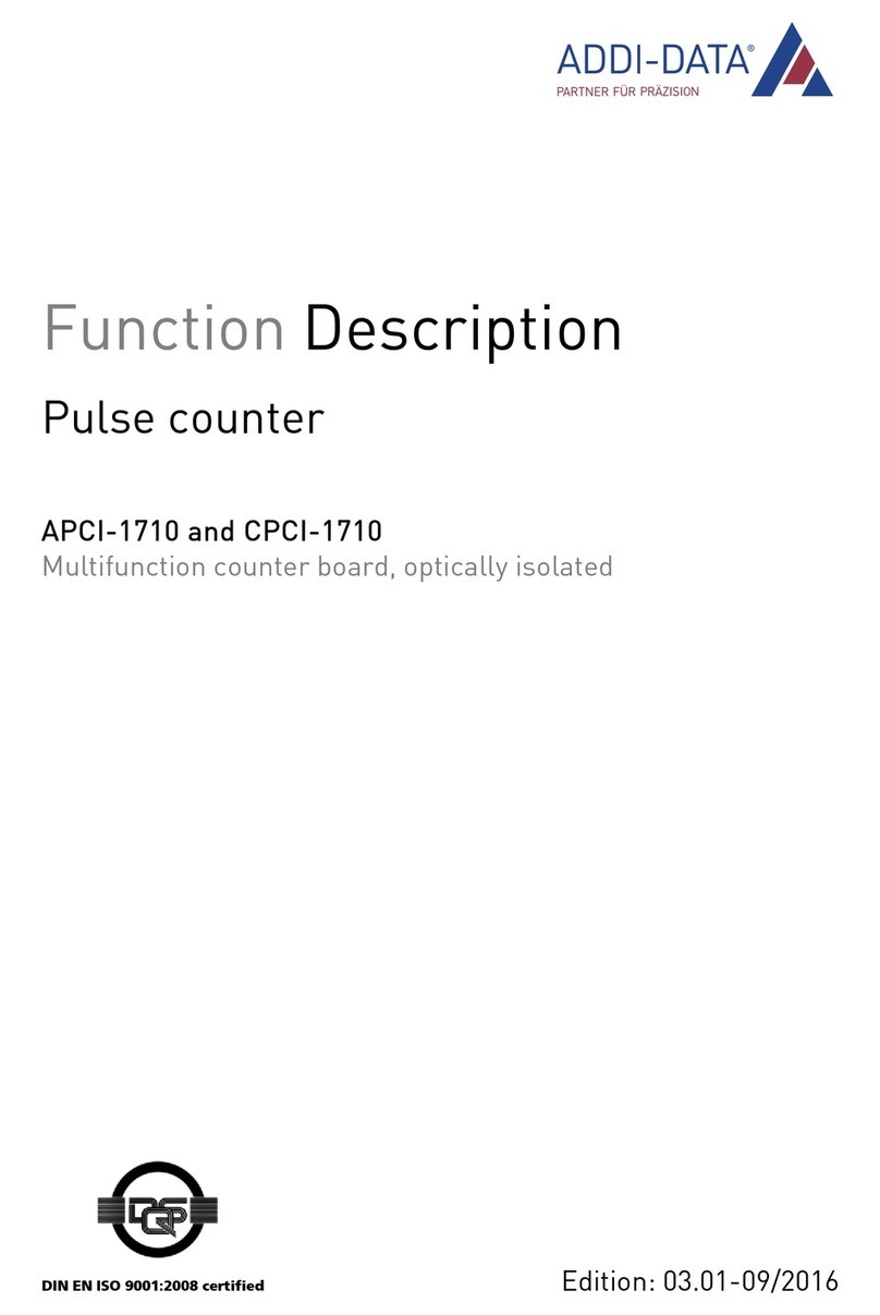 Addi-Data APCI-1710 manual