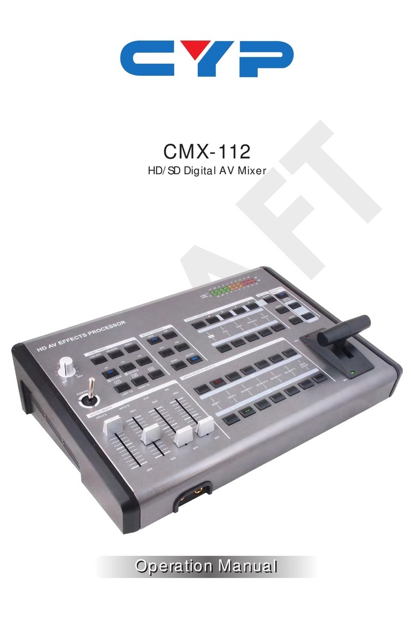 CYP CMX-112 Operation manual