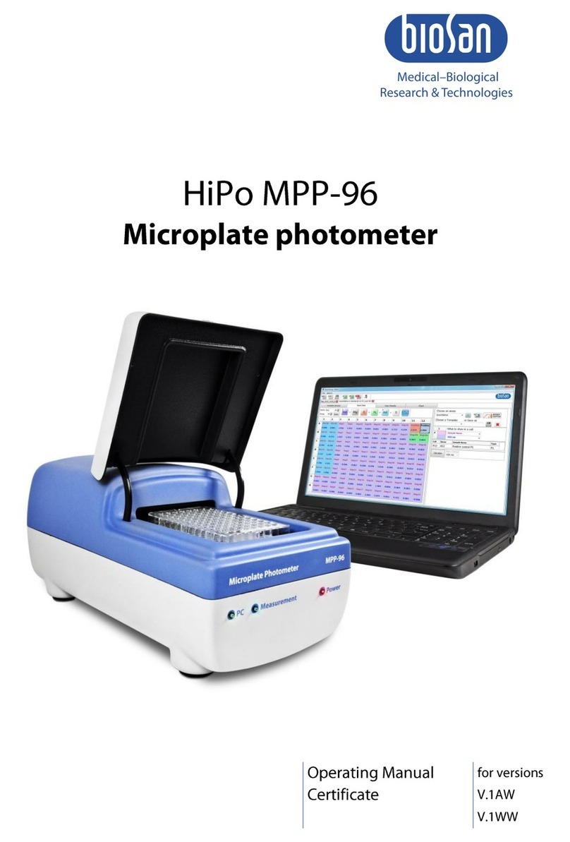 Biosan HiPo MPP-96 operating manual