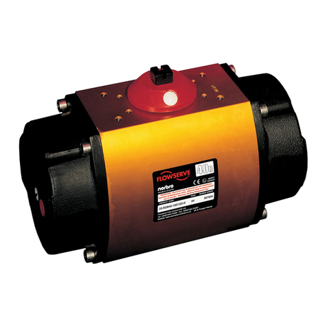 Flowserve NORBRO 40R Series User manual Flowserve NORBRO 40R Series User manual