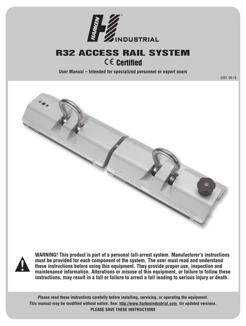 Harken R32 user manual