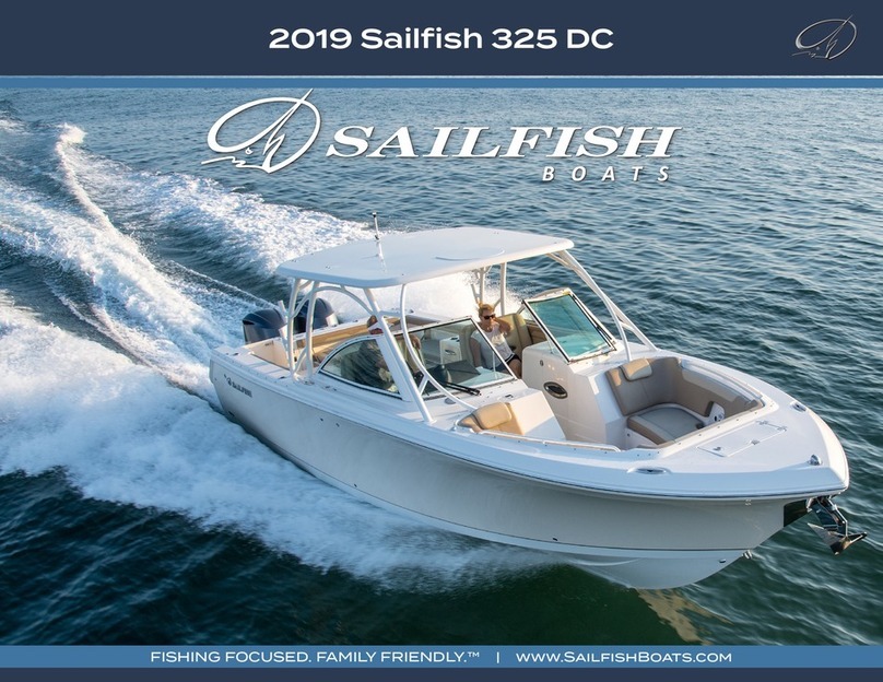 Sailfish 325 DC 2019 User manual