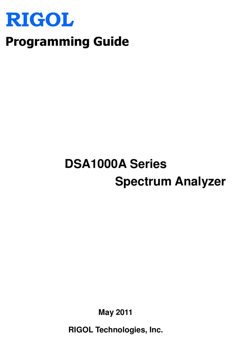 Rigol DSA1000A Series Operating instructions