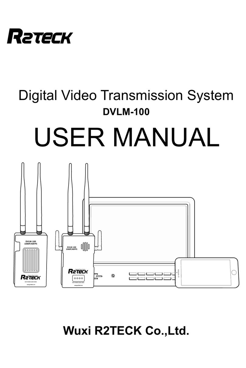 R2TECK DVLM-100 User manual