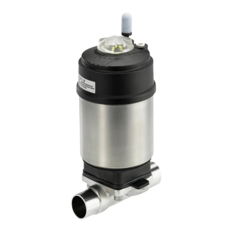Burkert 2103 Series quick start